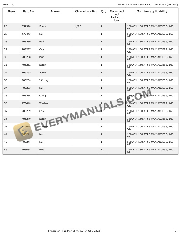 Manitou 160 ATJ, 180 ATJ Parts Manual 547370 7 Manitou 160 ATJ, 180 ATJ Parts Manual 547370 - Image 5