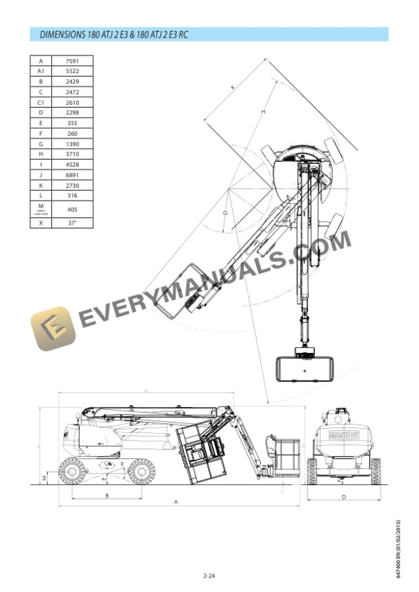 Manitou 160 ATJ E3, 160 ATJ E3 RC, 160 ATJ S E3, 180 ATJ 2 E3, 180 ATJ 2 E3 RC Instruction Manual 647400EN 5 Manitou 160 ATJ E3, 160 ATJ E3 RC, 160 ATJ S E3, 180 ATJ 2 E3, 180 ATJ 2 E3 RC Instruction Manual 647400EN-3