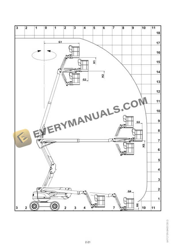 Manitou 160 ATJ Plus Euro 3, 180 ATJ Euro 3, 180 ATJS Euro 3 Australia Instruction Manual 647127EN-3