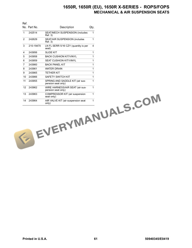 Manitou 1650R, 1650R (EU), 1650R X-Series Skid-Steer Loader Parts Manual 50940345 Rev. E-2
