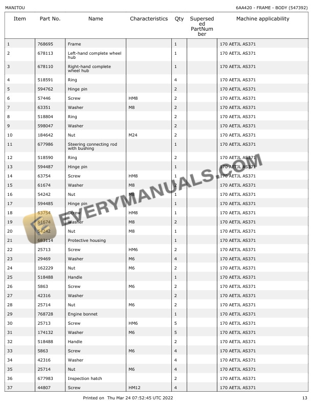 Manitou 170 AETJL AS371 Parts Manual 547392 4 Manitou 170 AETJL AS371 Parts Manual 547392 - Image 2