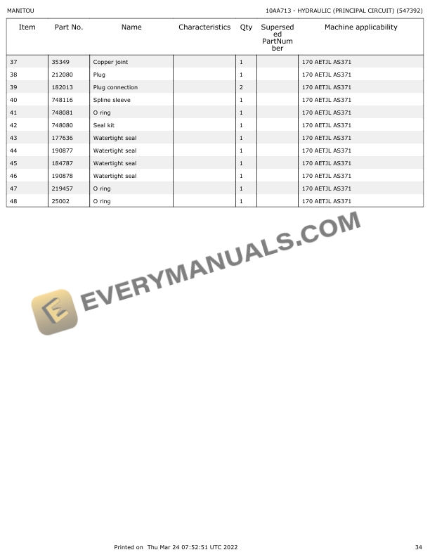 Manitou 170 AETJL AS371 Parts Manual 547392 5 Manitou 170 AETJL AS371 Parts Manual 547392 - Image 3