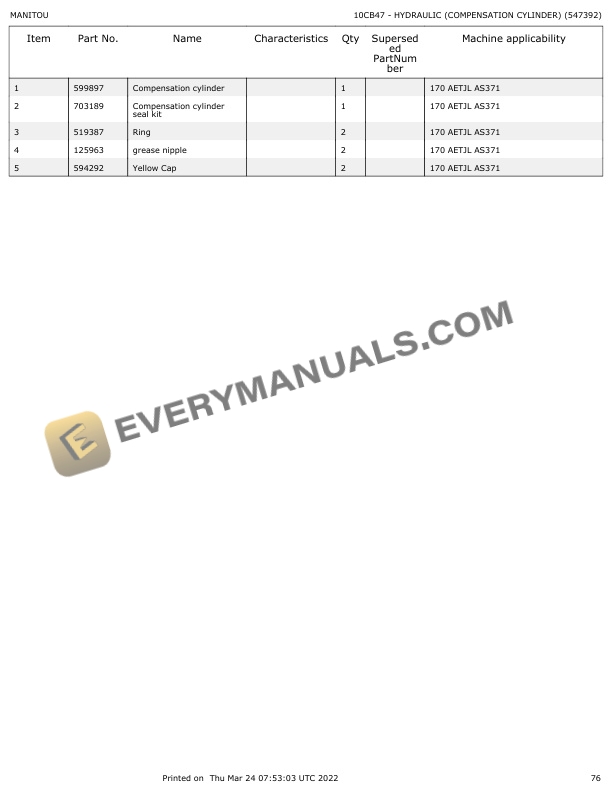 Manitou 170 AETJL AS371 Parts Manual 547392 7 Manitou 170 AETJL AS371 Parts Manual 547392 - Image 5