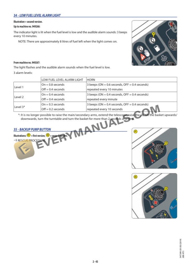 Manitou 200 ATJ Operator Manual 547399EN 5 Manitou 200 ATJ Operator Manual 547399EN - Image 3