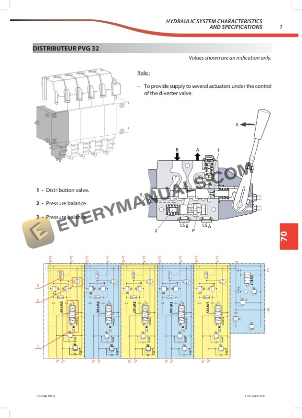 Manitou 260 TJ, 280 TJ Repair Manual 647386EN 4 Manitou 260 TJ, 280 TJ Repair Manual 647386EN - Image 2