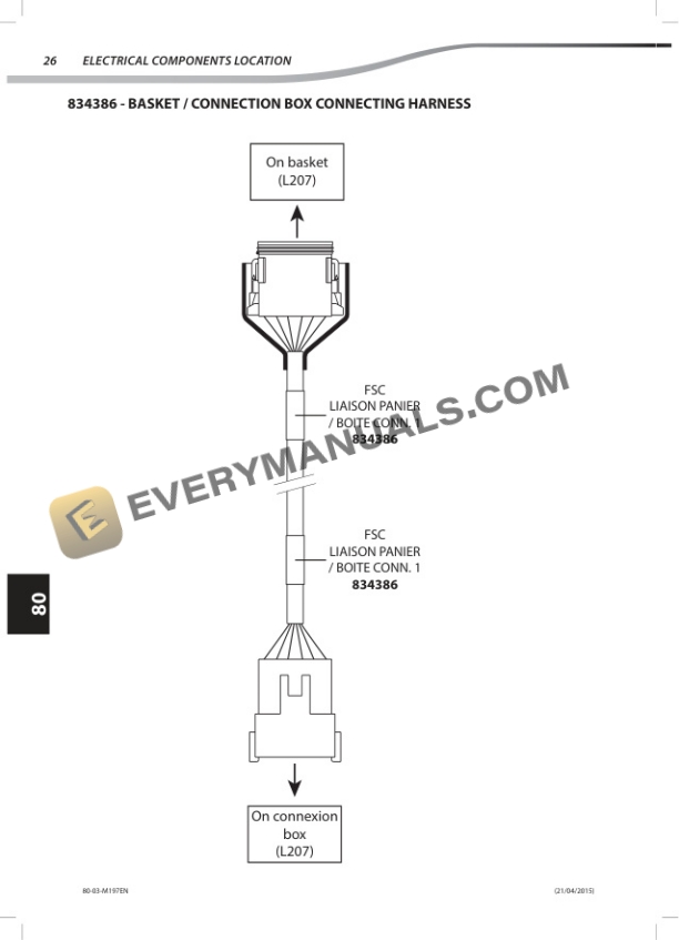 Manitou 260 TJ, 280 TJ Repair Manual 647386EN 5 Manitou 260 TJ, 280 TJ Repair Manual 647386EN - Image 3