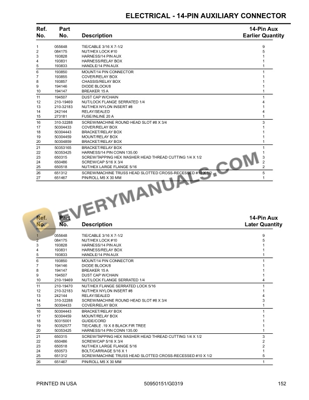 Manitou 2700V NXT2 to 3300V NXT2 X-Series Skid-Steer Loader Parts Manual 50950151G-4