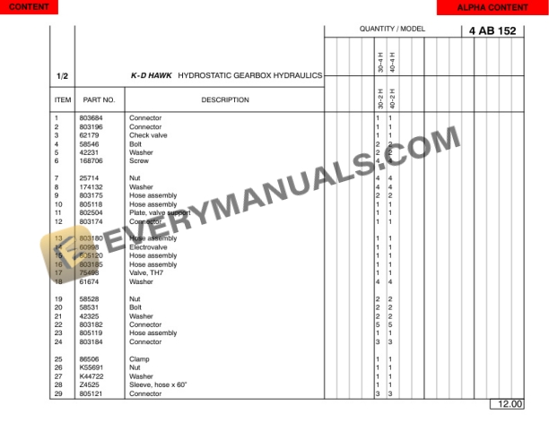 Manitou 30-2H, 30-4H K-D HAWK Hydrostatic and 4-Speed Transmission Tier 2 Engine Parts Manual 806340-2