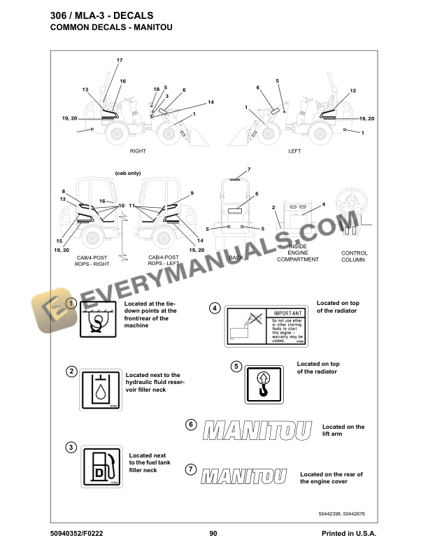 Manitou 306 MLA-3 Articulated Loader Parts Manual 50940352F-4