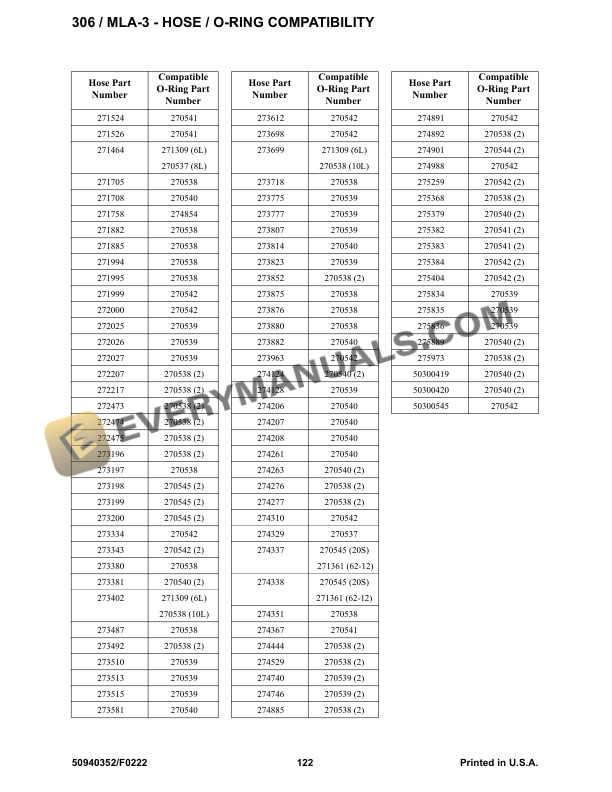 Manitou 306 MLA-3 Articulated Loader Parts Manual 50940352F-5