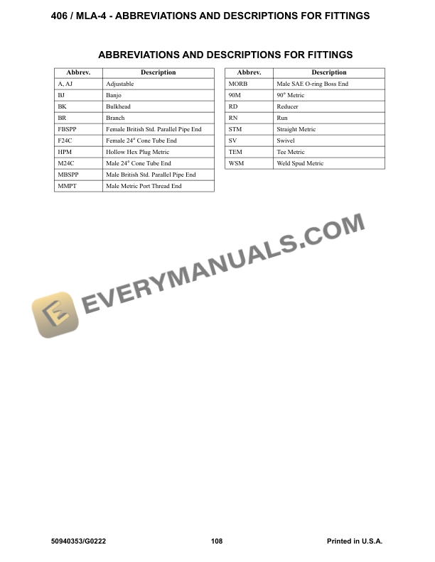 Manitou 406 MLA-4 Articulated Loader Parts Manual 50940353G-5