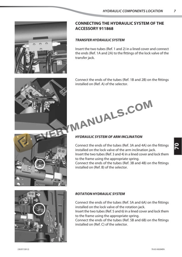 Manitou 4T-CH 4 Cylinder Handler Repair Manual 647166EN-4
