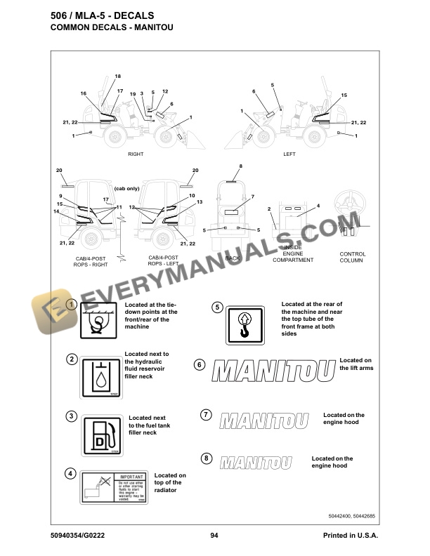 Manitou 506 MLA-5 Articulated Loader Parts Manual 50940354G-4