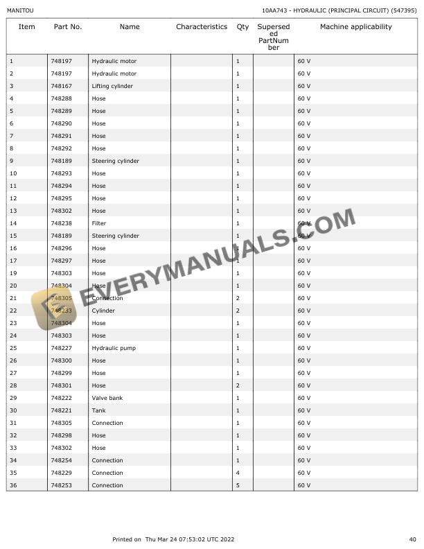 Manitou 60V Parts Manual 647179 6 Manitou 60V Parts Manual 647179 - Image 4