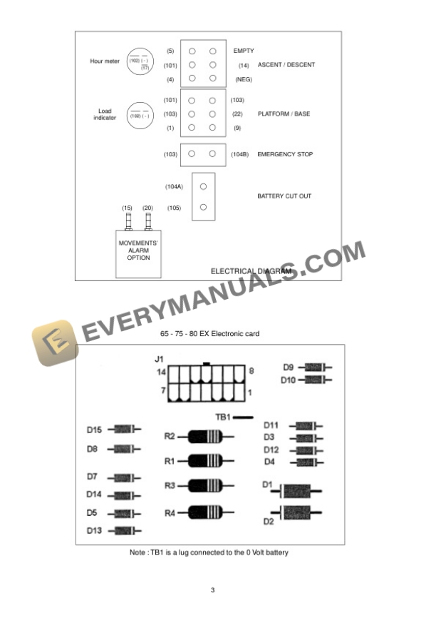 Manitou 65 EX, 75 EX Platform Repair Manual 547322EN-4