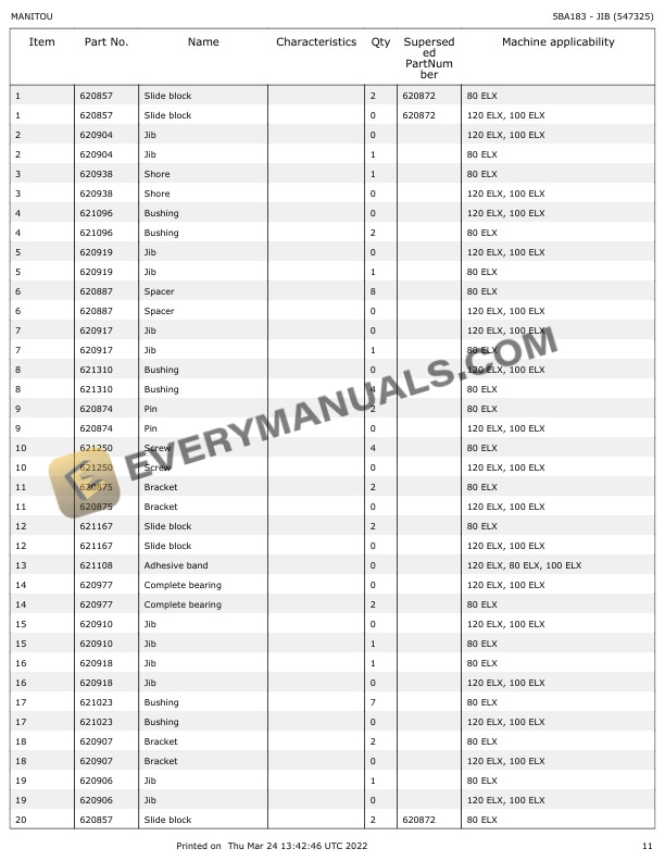 Manitou 80 ELX, 100 ELX, 120 ELX Platform Parts Catalog 547325 4 Manitou 80 ELX, 100 ELX, 120 ELX Platform Parts Catalog 547325 - Image 2