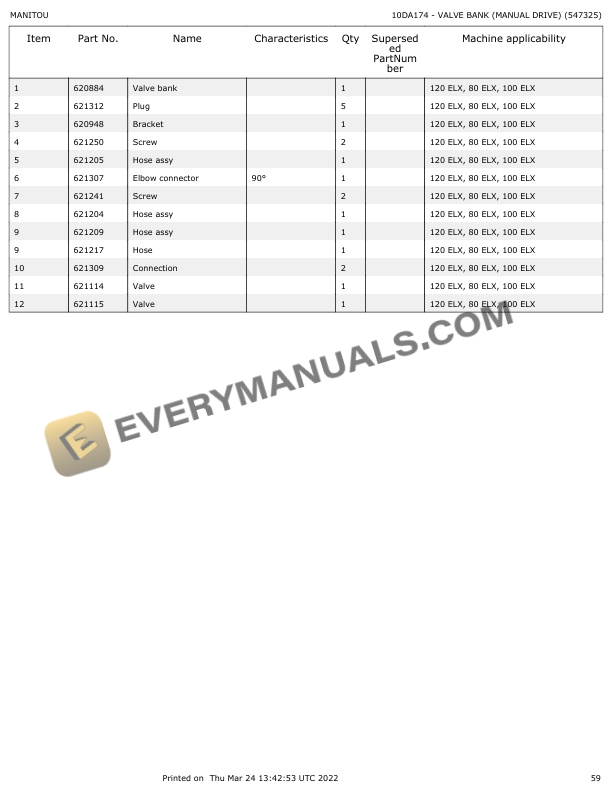 Manitou 80 ELX, 100 ELX, 120 ELX Platform Parts Catalog 547325 7 Manitou 80 ELX, 100 ELX, 120 ELX Platform Parts Catalog 547325 - Image 5