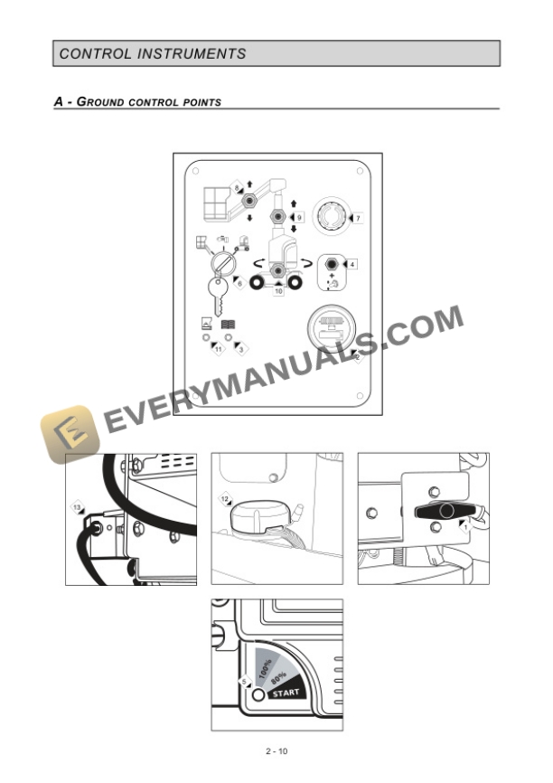 Manitou 80 VJR, 105 VJR 2 Access Platform Operator Manual 547356EN-3