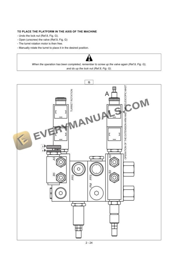 Manitou 80 VJR, 105 VJR 2 Access Platform Operator Manual 547356EN-4