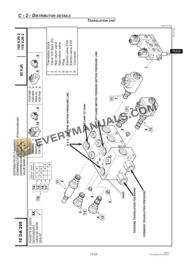 Manitou 80 VJR, 105 VJR2, 110 VJR2 Repair Manual 547357EN-2