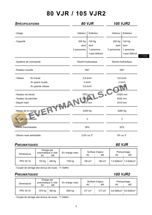 Manitou 80 VJR, 105 VJR2 Access Platform Repair Manual 547357 FR-2
