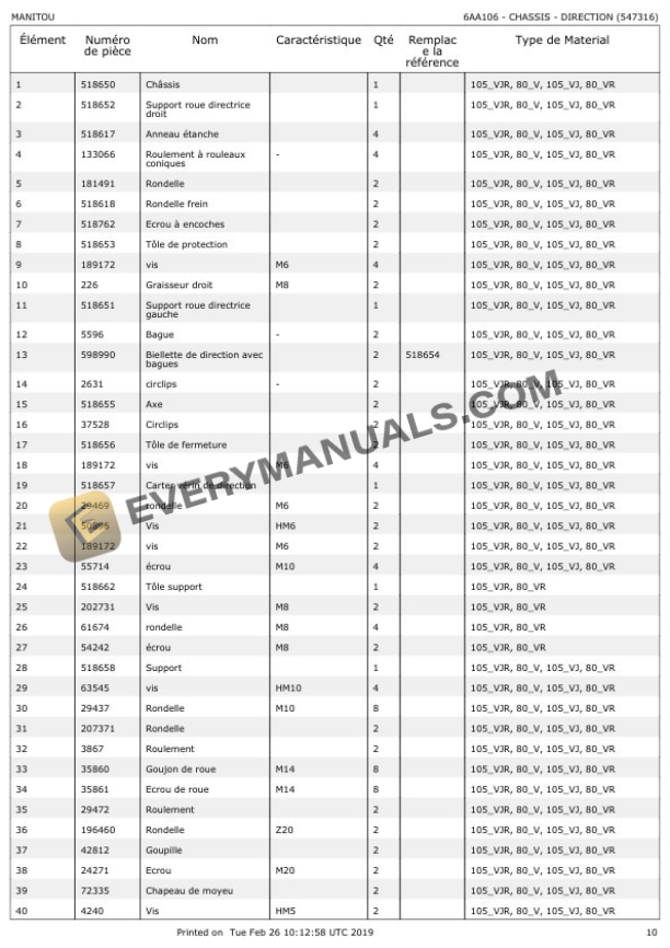 Manitou 80 VR, 80 V, 105 VJR, 105 V J Parts Manual 547316EN 4 Manitou 80 VR, 80 V, 105 VJR, 105 V J Parts Manual 547316EN - Image 2