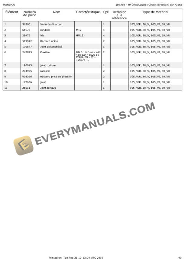 Manitou 80 VR, 80 V, 105 VJR, 105 V J Parts Manual 547316EN 6 Manitou 80 VR, 80 V, 105 VJR, 105 V J Parts Manual 547316EN - Image 4