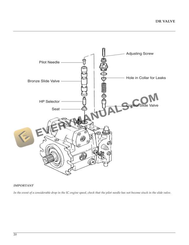 Manitou A 4 VG 40-56 Series 3.2 Drive Pump Repair Manual 913309B-5