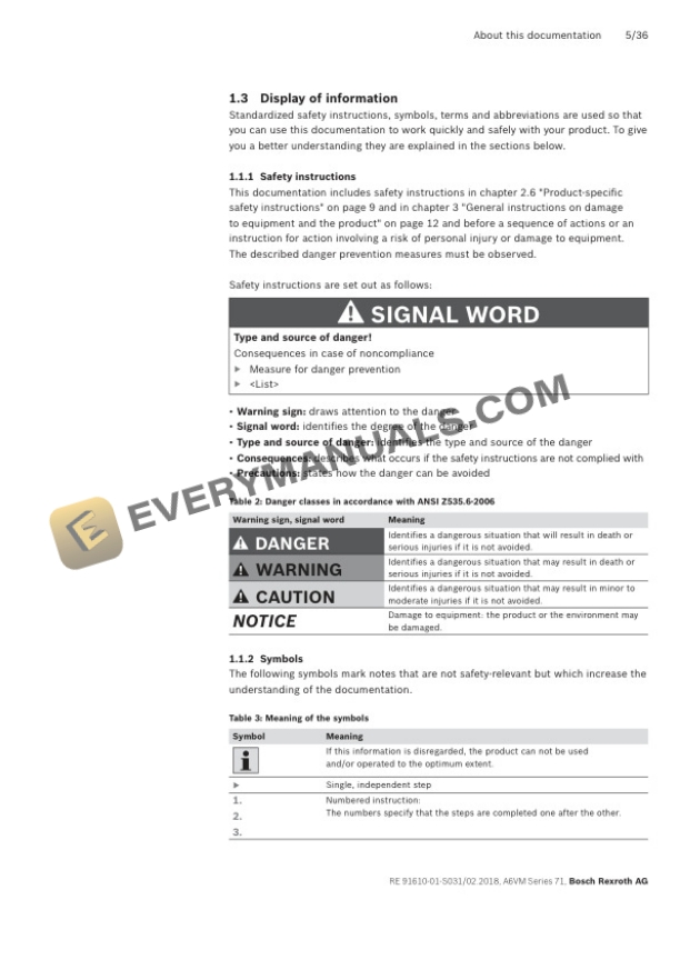 Manitou A6VM Series 71 Motor Repair Manual 647524EN-2