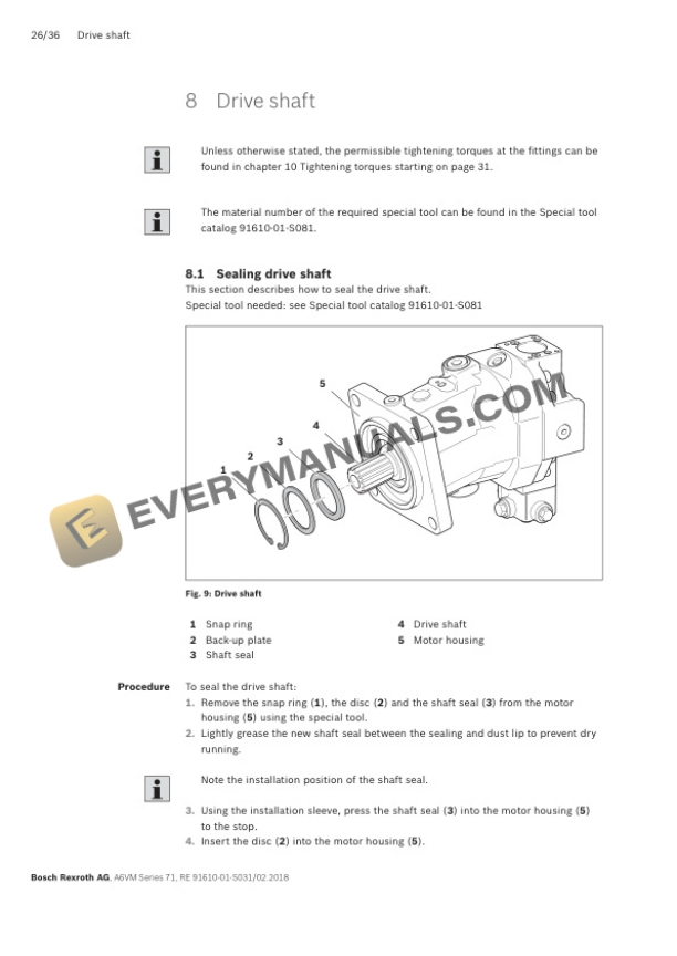 Manitou A6VM Series 71 Motor Repair Manual 647524EN-5