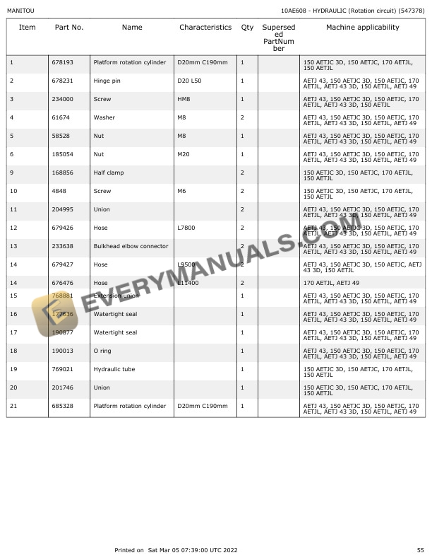 Manitou AETJ 43, AETJ 43 3D, AETJ 49 Parts Manual 547378 5 Manitou AETJ 43, AETJ 43 3D, AETJ 49 Parts Manual 547378 - Image 3