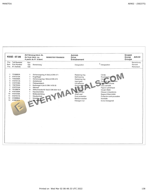 Manitou AL65, AL70E Parts Manual 582375 6 Manitou AL65, AL70E Parts Manual 582375 - Image 4