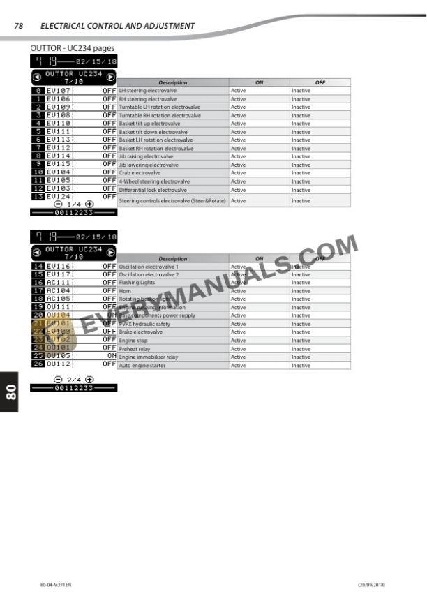Manitou ATJ 46- RC T4 S1 Parts Manual 647678EN 5 Manitou ATJ 46- RC T4 S1 Parts Manual 647678EN - Image 3
