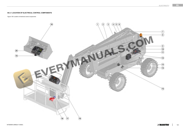 Manitou ATJ 46P RC T4 S2 Service Manual 647820EN-USM3 6 Manitou ATJ 46P RC T4 S2 Service Manual 647820EN-USM3 - Image 4