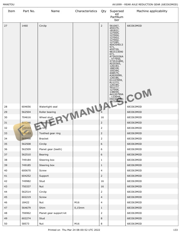 Manitou ATJ 60 RC T4 S1 Parts Manual 647749 6 Manitou ATJ 60 RC T4 S1 Parts Manual 647749 - Image 4