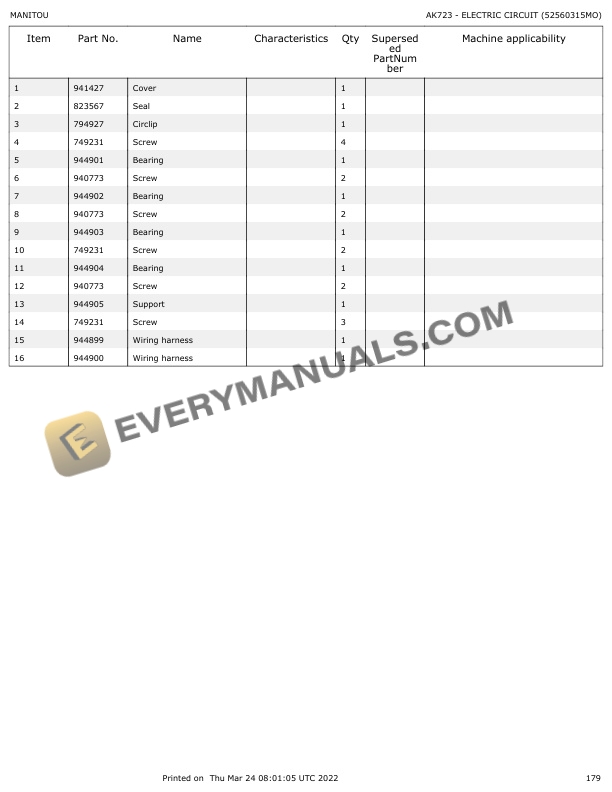Manitou ATJ 60 RC T4 S1 Parts Manual 647749 7 Manitou ATJ 60 RC T4 S1 Parts Manual 647749 - Image 5