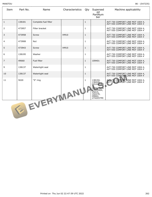 Manitou AVT 730, AVT 930 Parts Manual 547235 7 Manitou AVT 730, AVT 930 Parts Manual 547235 - Image 5