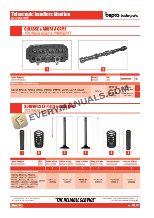 Manitou Bepco Tractor Tracpieces Parts Manual-2
