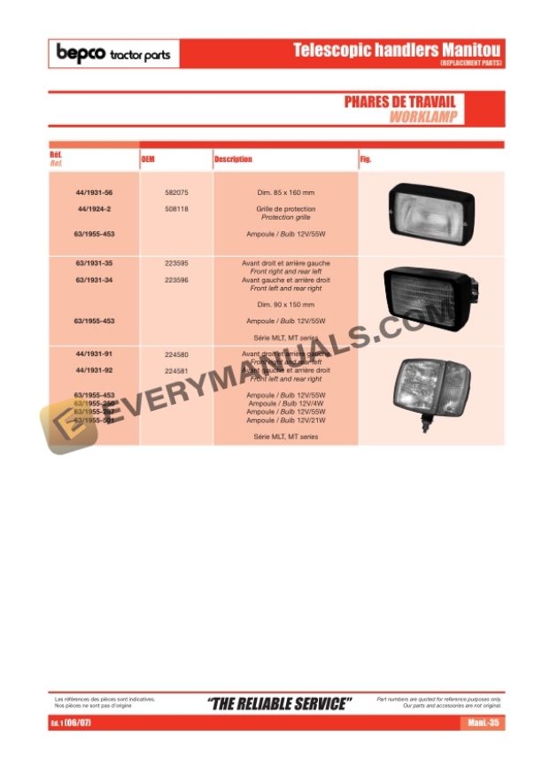 Manitou Bepco Tractor Tracpieces Parts Manual-4