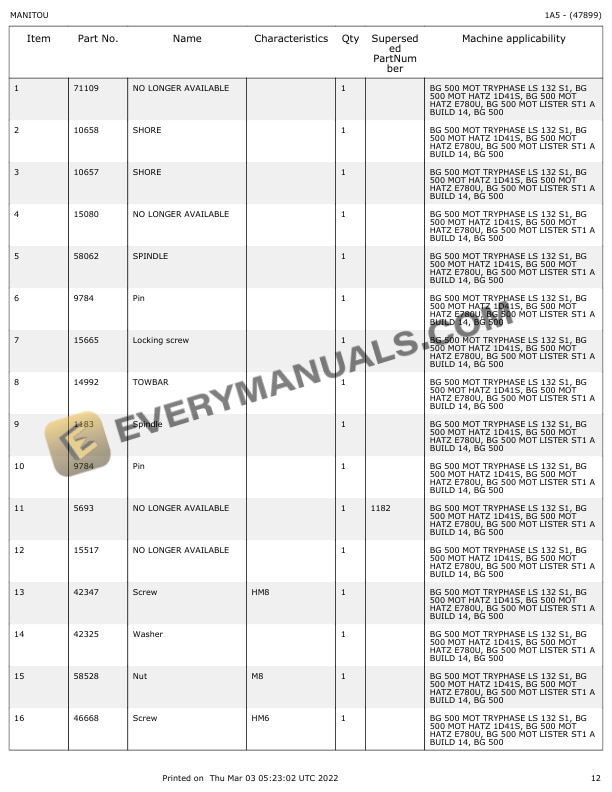 Manitou BG 500 Parts Manual 47899-2