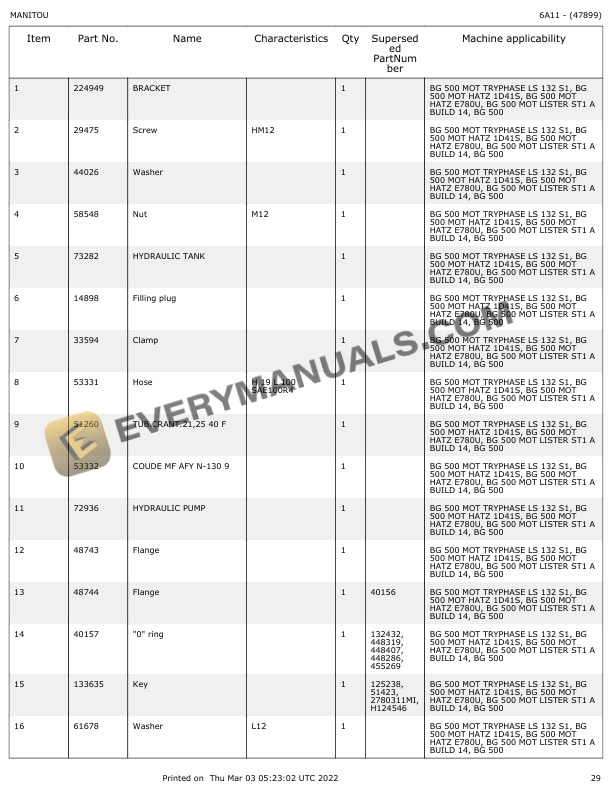 Manitou BG 500 Parts Manual 47899-3
