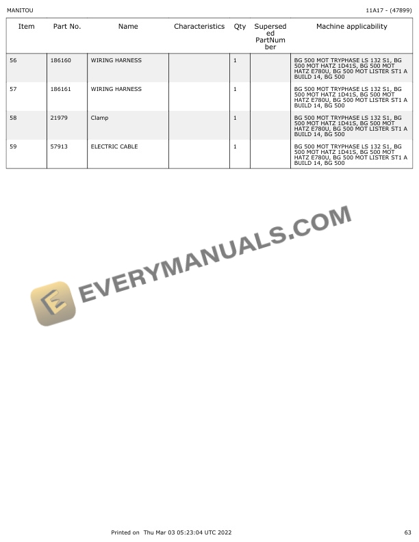 Manitou BG 500 Parts Manual 47899-5