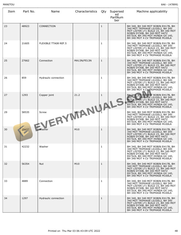 Manitou BH 340 Parts Manual 47899-3