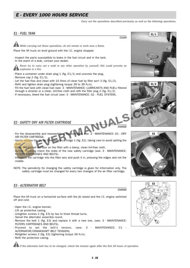 Manitou BT 420 S3-E2, BT 425 S3-E2, BTI 220 S3-E2, BTI 225 S3-E2 Operator Manual 547918EN-5