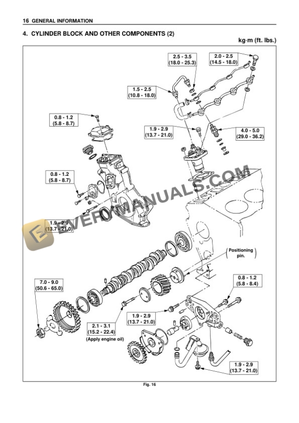 Manitou CD 15-18-20-25-30-35 P, CG 15-18-20-25-30-35 P Repair Manual 0-1-M128EN-3