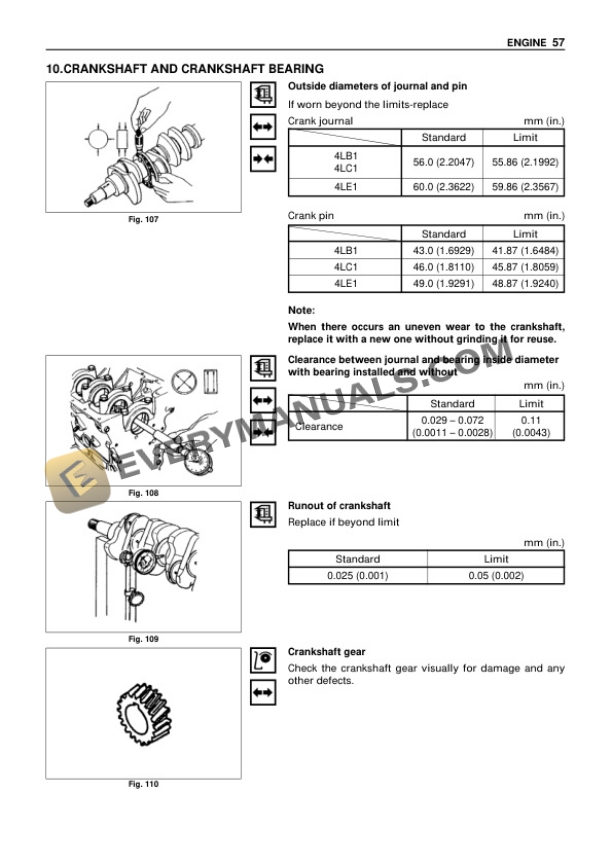 Manitou CD 15-18-20-25-30-35 P, CG 15-18-20-25-30-35 P Repair Manual 0-1-M128EN-4