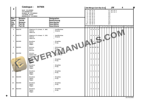 Manitou CD 15 P, CD 18 P, CD 20 P, CD 25 P, CD 30 P, CD 35 P, CG 15 P, CG 18 P, CG 20 P, CG 25 P, CG 30 P, CG 35 P Parts Manual CD547926-3