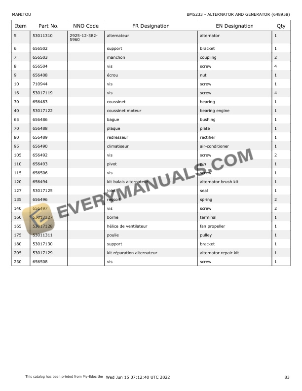 Manitou CEL MHT-X 10180 ARMEE FRANCAISE Parts Manual 648958 4 Manitou CEL MHT-X 10180 ARMEE FRANCAISE Parts Manual 648958 - Image 2