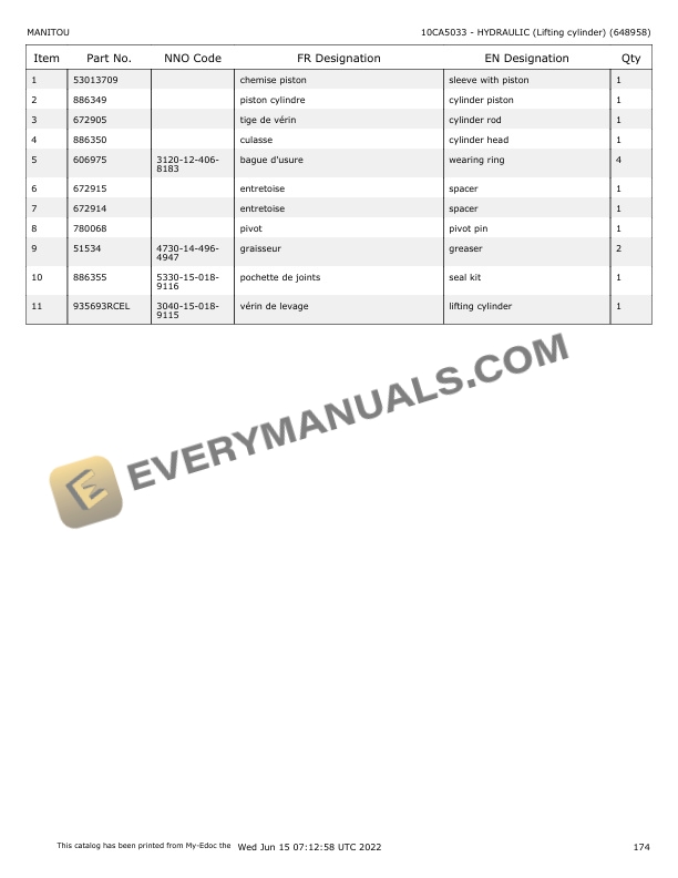 Manitou CEL MHT-X 10180 ARMEE FRANCAISE Parts Manual 648958 5 Manitou CEL MHT-X 10180 ARMEE FRANCAISE Parts Manual 648958 - Image 3