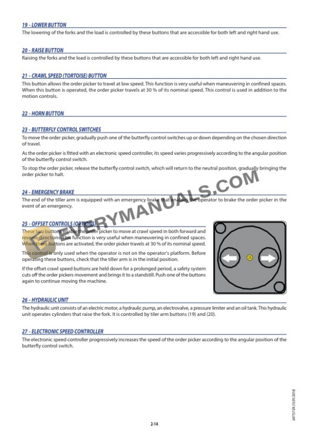 Manitou CL 20 AC Operator Manual 647157EN 6 Manitou CL 20 AC Operator Manual 647157EN - Image 4